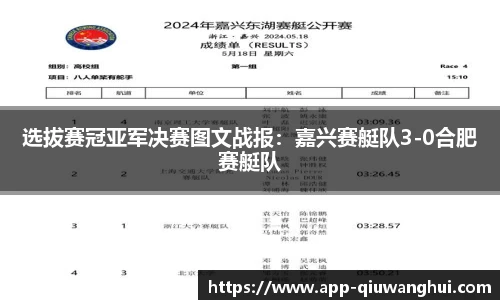 选拔赛冠亚军决赛图文战报：嘉兴赛艇队3-0合肥赛艇队