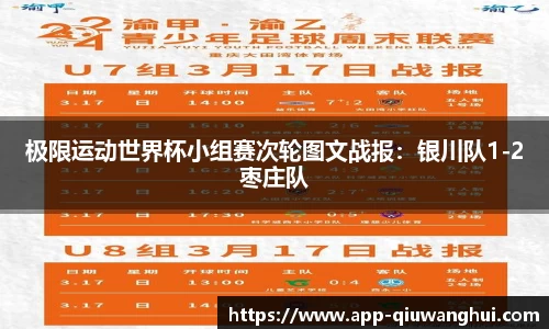 极限运动世界杯小组赛次轮图文战报：银川队1-2枣庄队