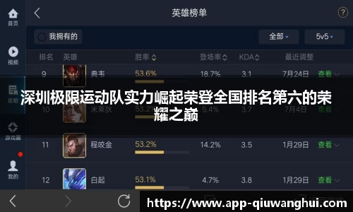 深圳极限运动队实力崛起荣登全国排名第六的荣耀之巅